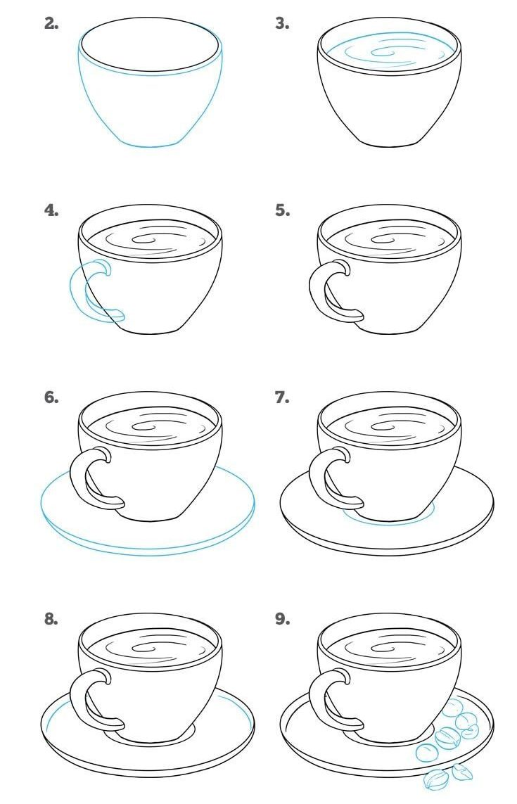 How to Draw a Cup of Coffee Step by Step