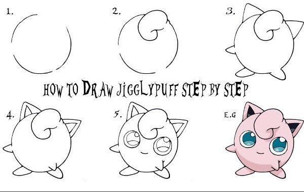 Easy Drawing Tutorials For Beginners Cool Things To Draw Step By