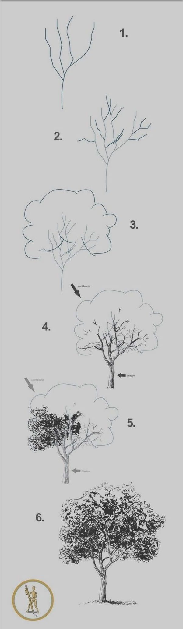 Simple Drawings For Beginners Step By Step / Follow my simple, detailed