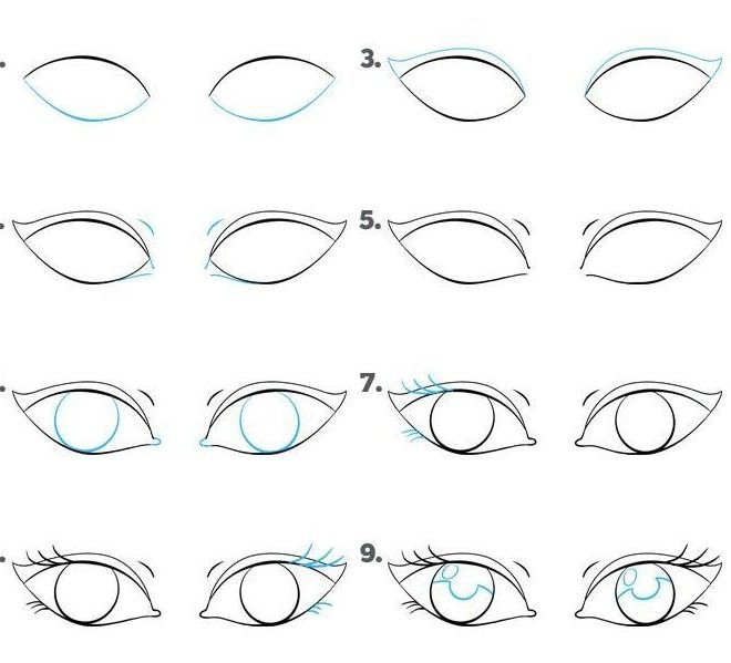 How to Draw Eyes Step by Step Easy for Beginners