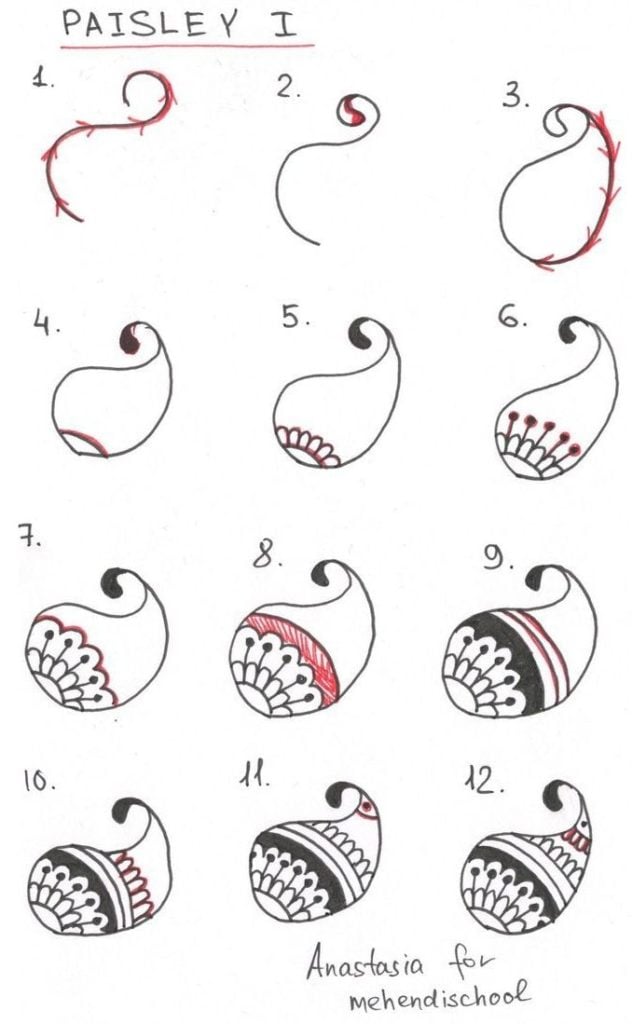 Easy Drawing Tutorials for Beginners Cool Things to Draw Step By Step