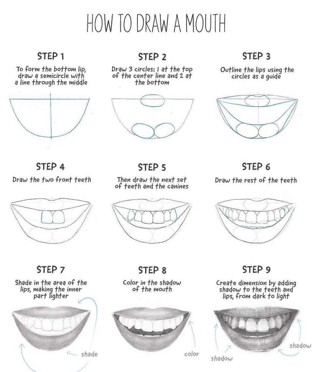 how to draw a mouth with teeth step by step