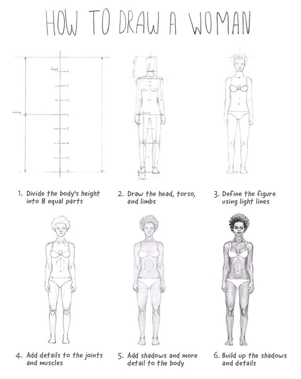 how to draw a realistic woman body step by step