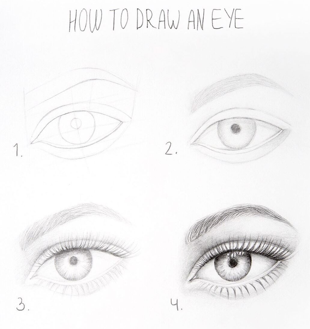 how to draw something easy step by step