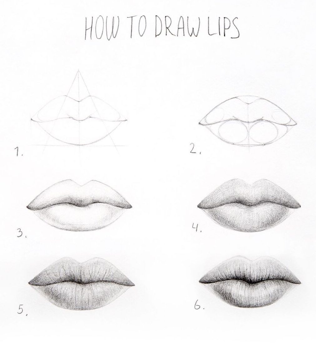 drawings step by step for beginners