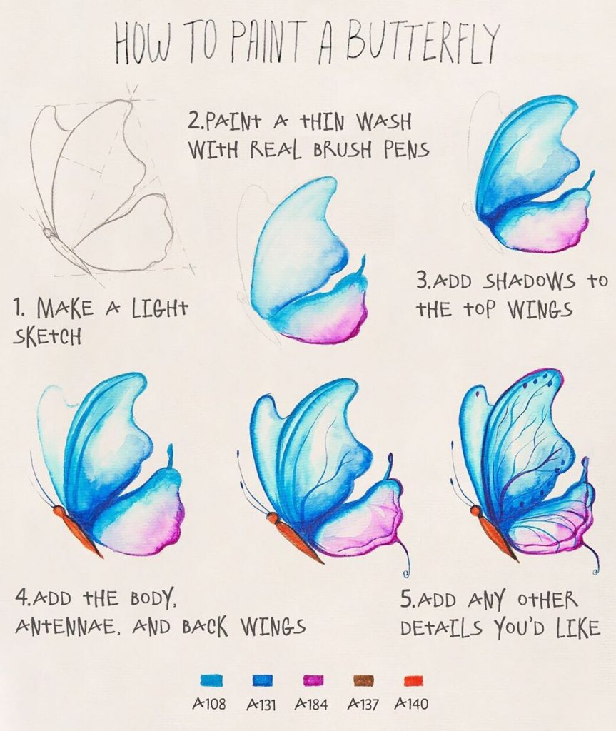 15 Easy Things to Draw that Look Impressive - Step by Step Tutorials