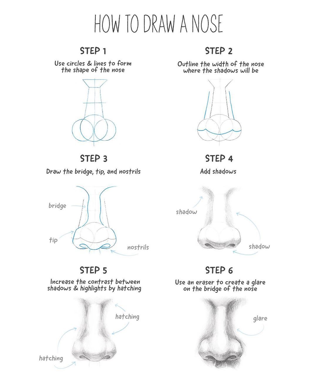 step how to draw a nose