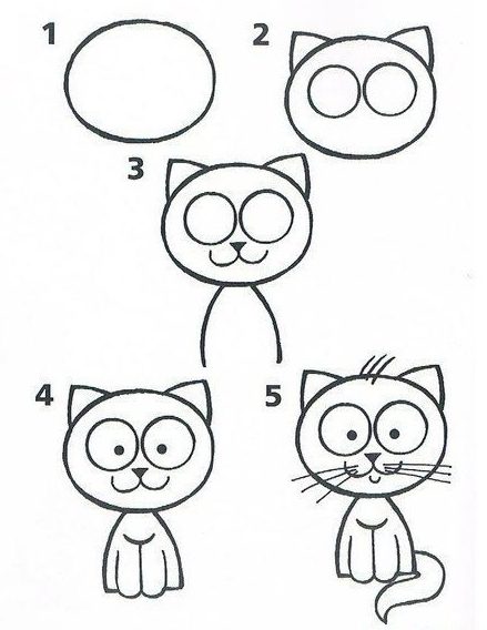 Cat drawing easy for kids step by step