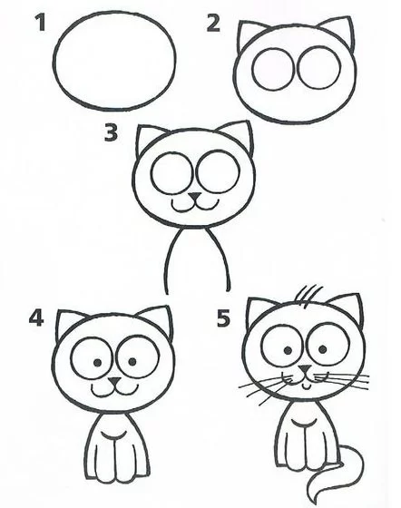 How to Draw Animals for Kids Step by Step with Pencil - Do It Before Me