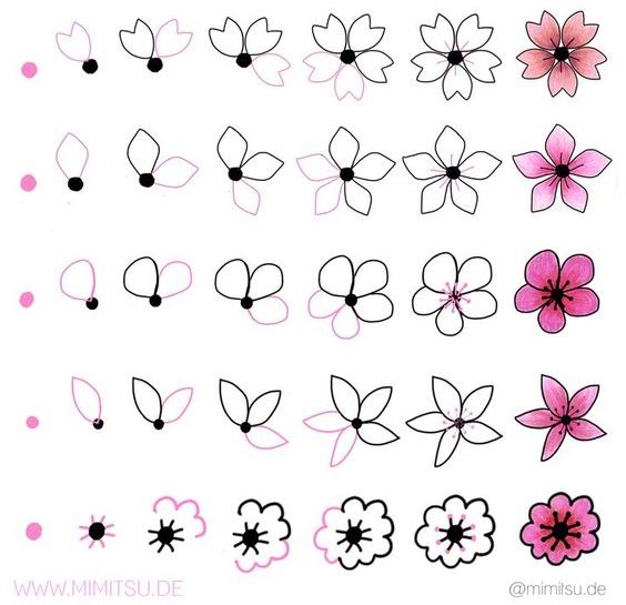 10 Realistic Flower Drawings Step By Step Easy Drawing Tutorials