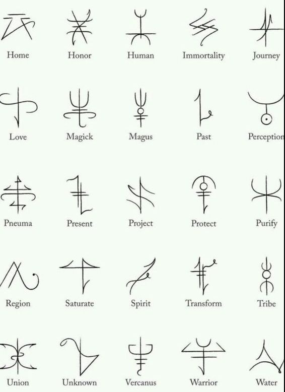 Top 111 Meaningful Tattoo Symbols